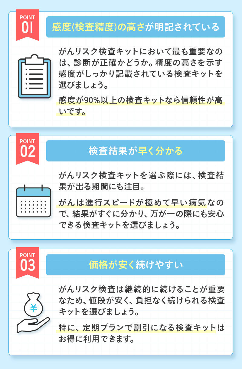 検査キットを選ぶ3つのポイント