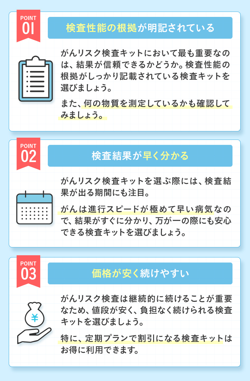 検査キットを選ぶ3つのポイント
